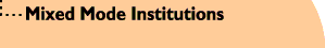 Mixed Mode Institutions