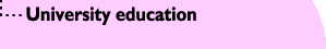 University education